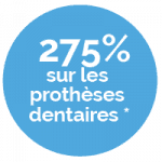 mutuelle prothèses dentaires